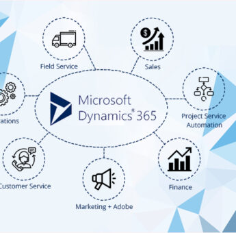 Microsoft Dynamics 365 Sales Service: Close More Deals and Build ...