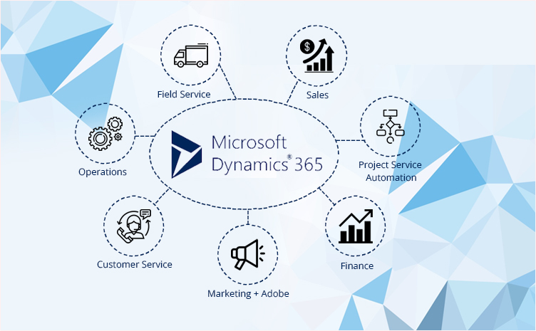 Dynamics 365